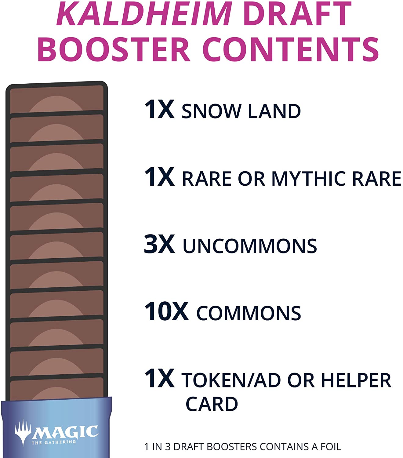 Kaldheim - Draft Booster Pack - Image 3