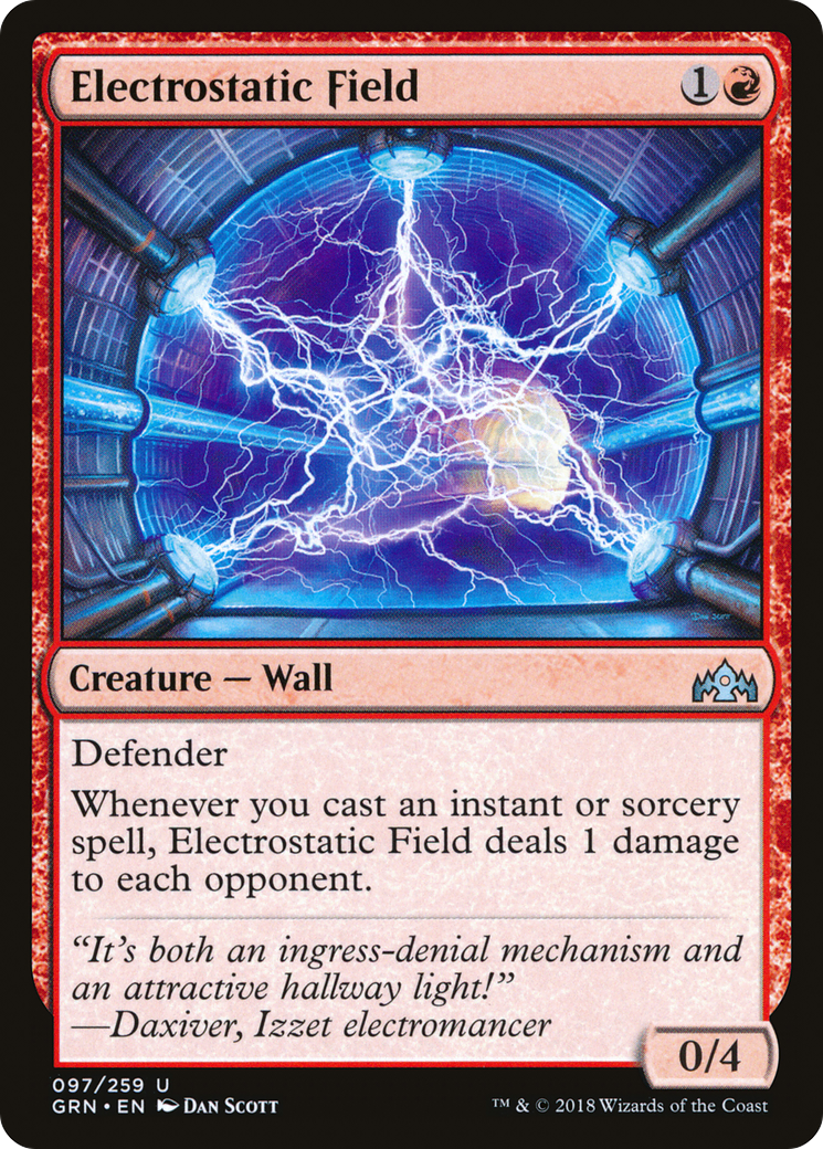 Electrostatic Field (097/259)