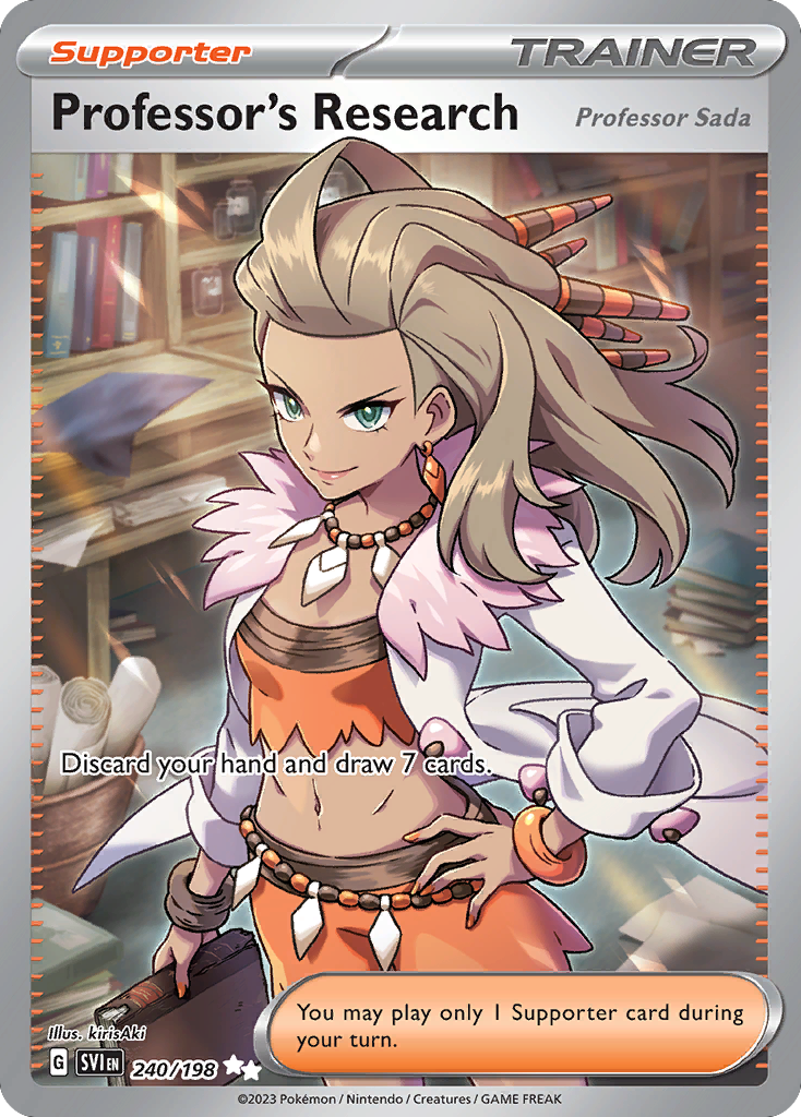 Professor's Research (Professor Sada) (240/198 — Professor Sada)