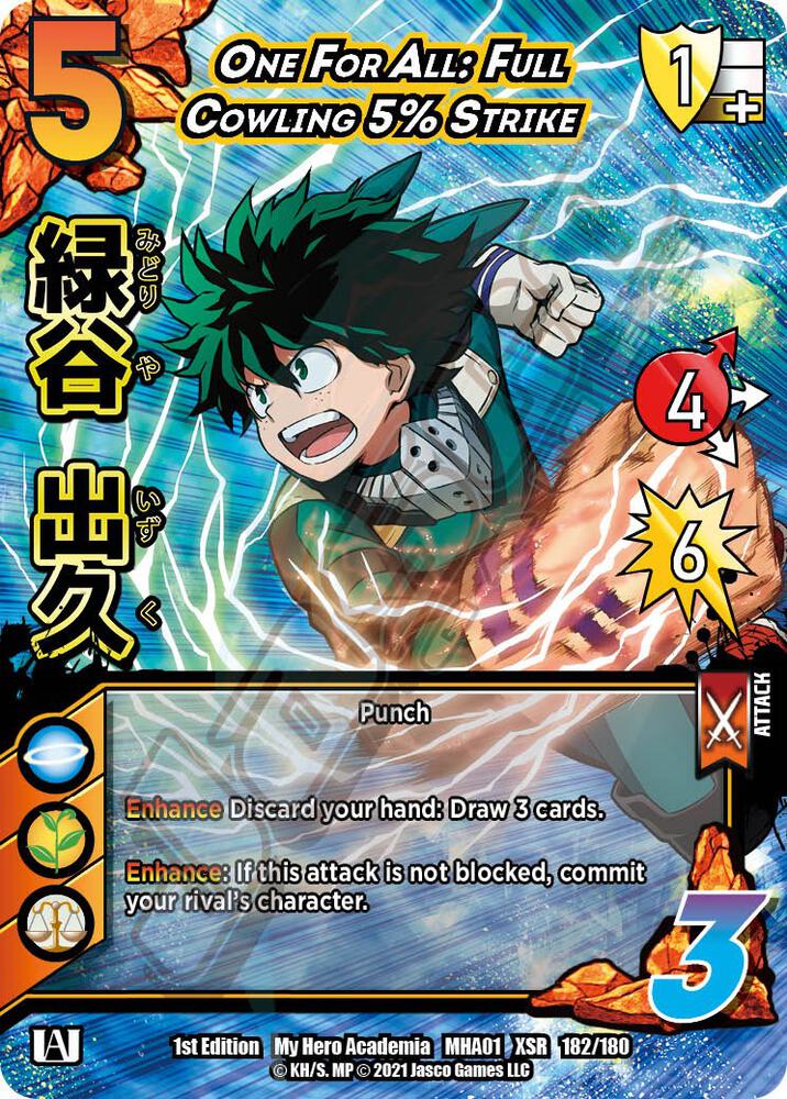 One For All: Full Cowling 5% Strike (XSR)