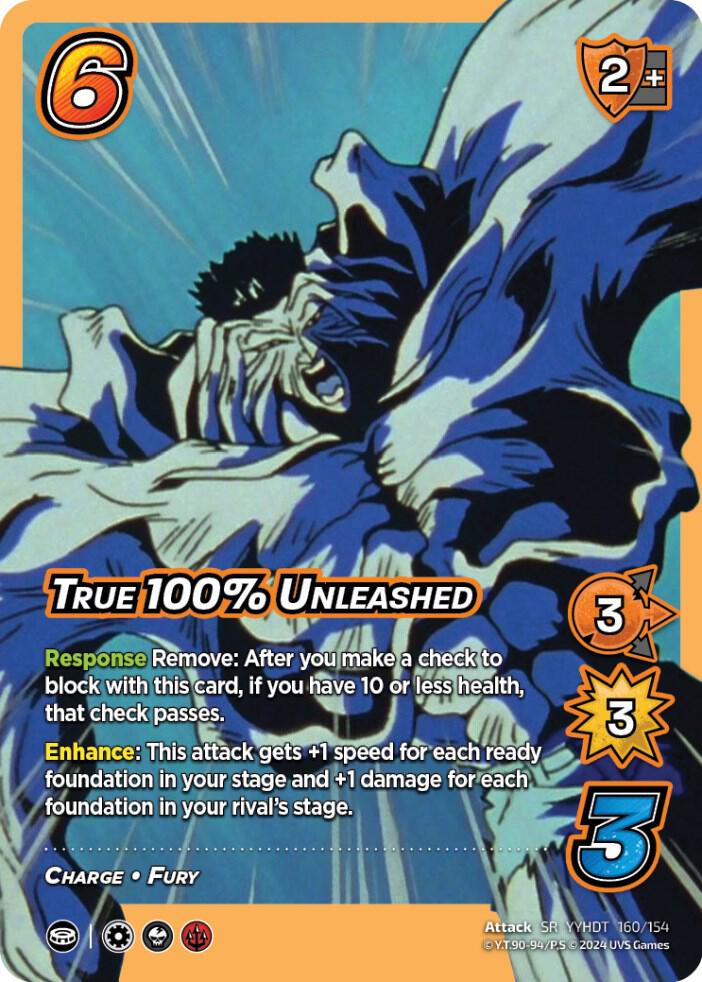 True 100% Unleashed